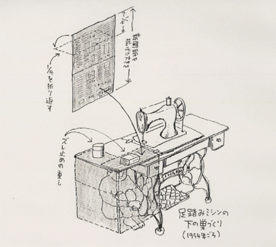 普段着の床の記憶/中村好文