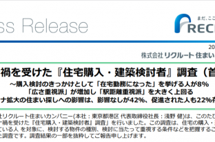 コロナ禍を受けた『住宅購入・建築検討者』調査（首都圏）～「広さ重視派」が増加し「駅距離重視派」を大きく上回る～