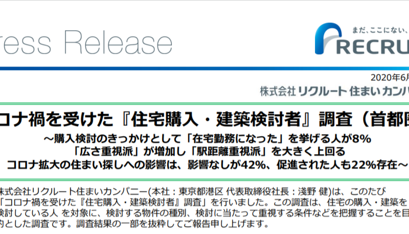 コロナ禍を受けた『住宅購入・建築検討者』調査（首都圏）～「広さ重視派」が増加し「駅距離重視派」を大きく上回る～