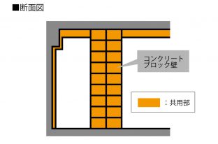 【みんなの失敗談】コンクリートブロックは壊しちゃダメだよ！