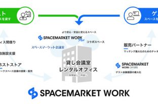 スペースマーケットから、ワークスペース特化の新シェアリングサービス「スペースマーケットWORK」開始！